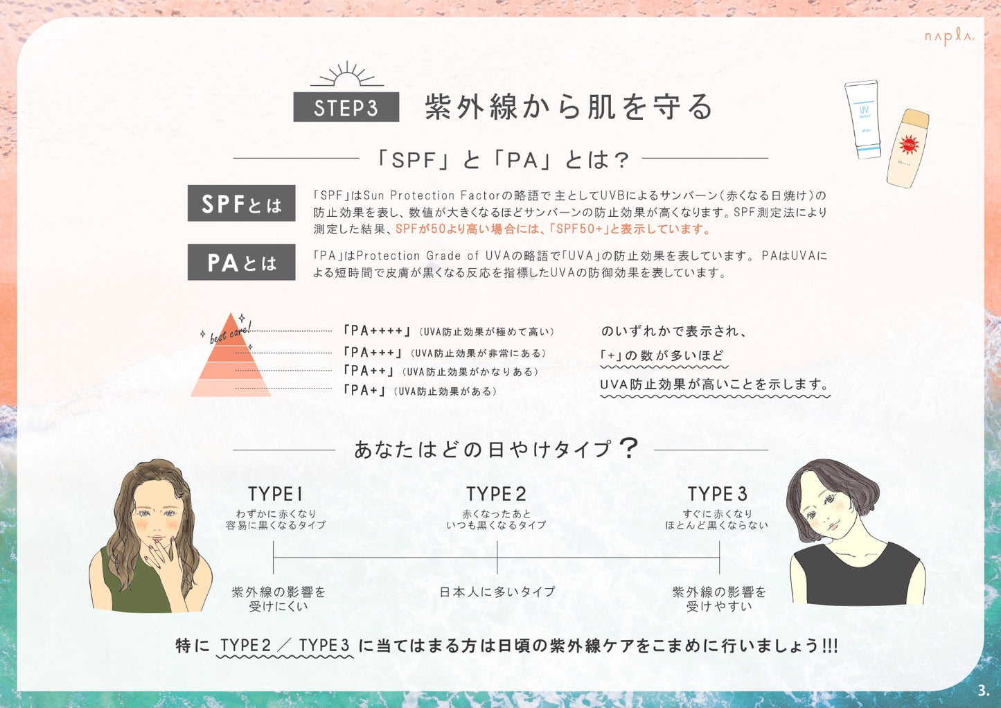 ミーファ フレグランスUVスプレー<マグノリア>