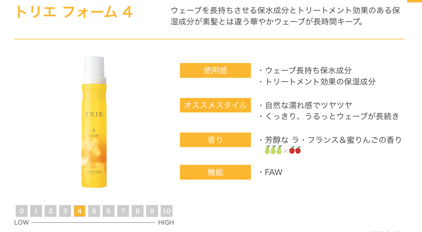 トリエ フォーム<4>