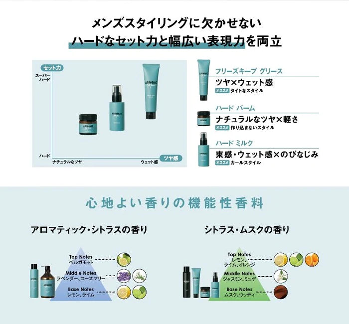 アリミノメン フリーズキープ グリース
