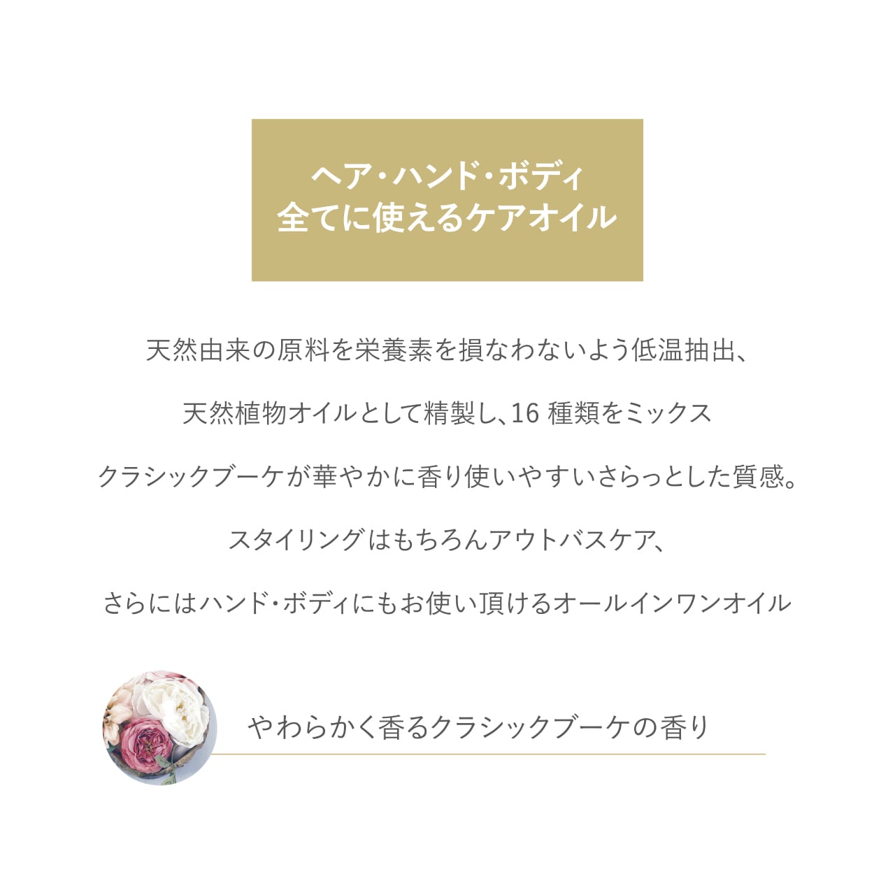 プロミルオイル