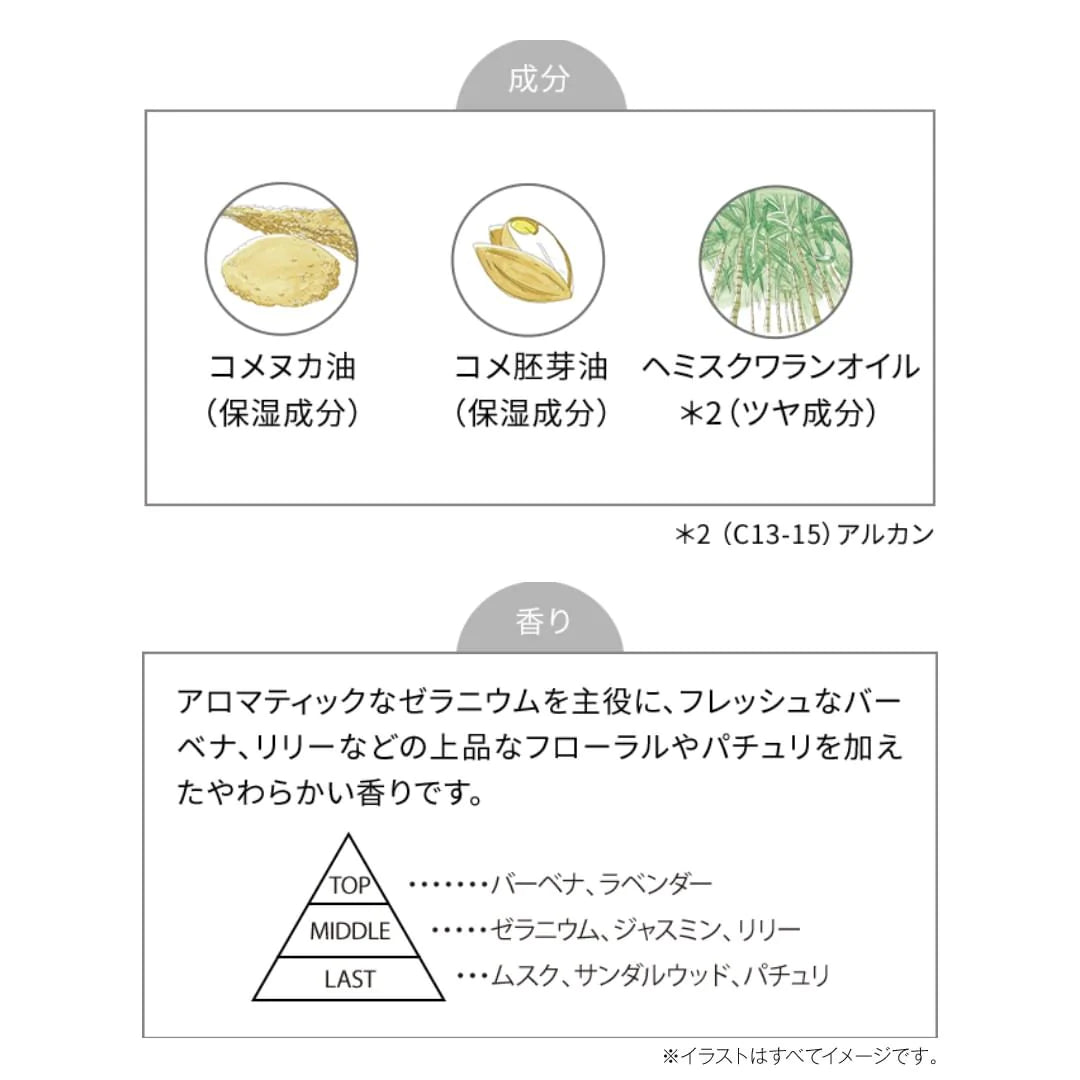 NiNE マルチスタイリングオイル リッチ　