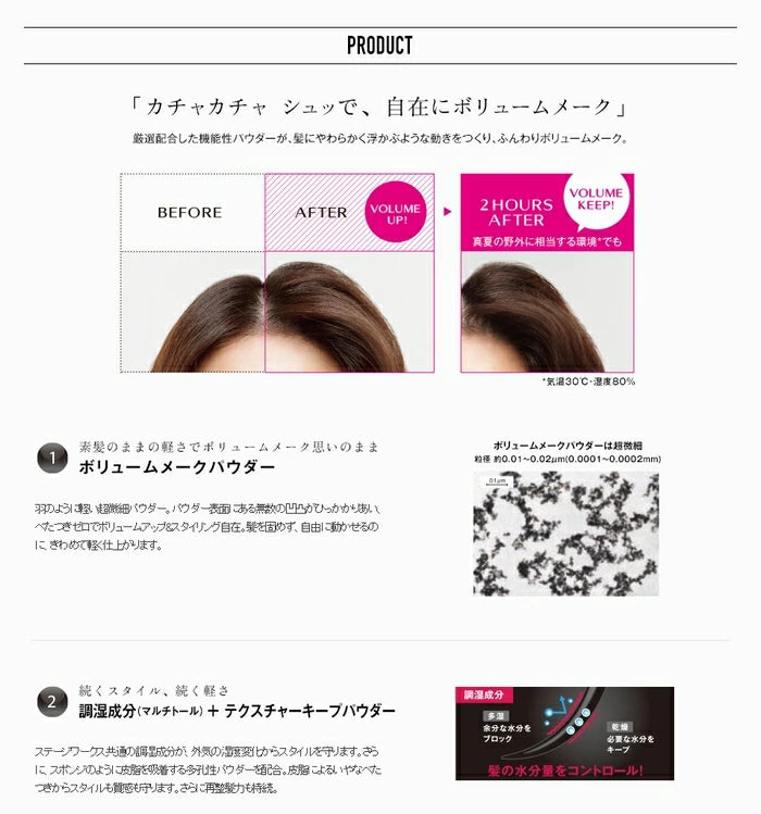 ステージワークス パウダーシェイク　　